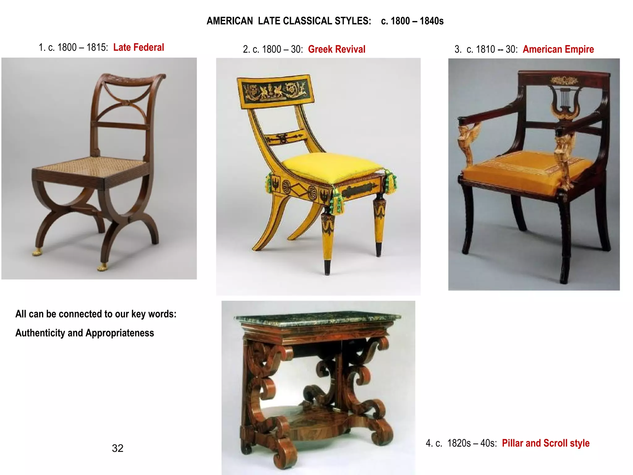 AMERICAN LATE CLASSICAL STYLES: c. 1800 – 1840s
3. c. 1810 -- 30: American Empire2. c. 1800 – 30: Greek Revival
4. c. 1820s – 40s: Pillar and Scroll style
1. c. 1800 – 1815: Late Federal
All can be connected to our key words:
Authenticity and Appropriateness
32
 