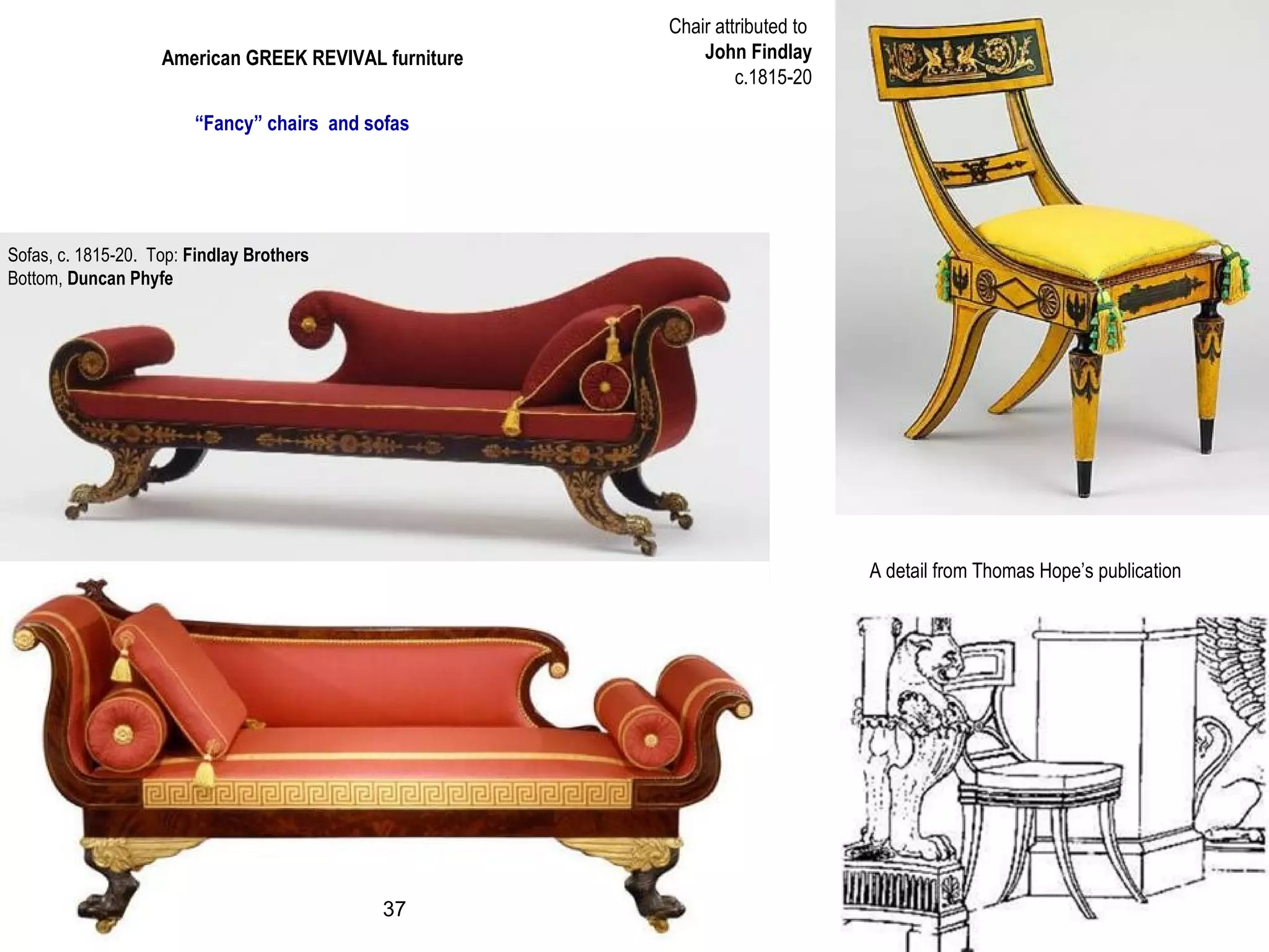 Chair attributed to
John Findlay
c.1815-20
American GREEK REVIVAL furniture
Sofas, c. 1815-20. Top: Findlay Brothers
Bottom, Duncan Phyfe
37
“Fancy” chairs and sofas
A detail from Thomas Hope’s publication
 