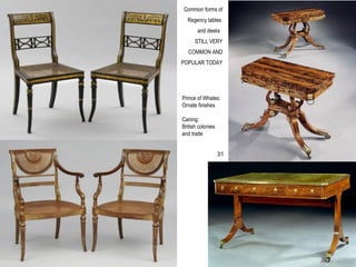 Common forms of
Regency tables
and desks
STILL VERY
COMMON AND
POPULAR TODAY
Prince of Whales:
Ornate finishes
Caning:
British colonies
and trade
31
 