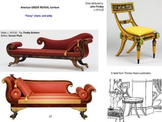 Chair attributed to
John Findlay
c.1815-20
American GREEK REVIVAL furniture
Sofas, c. 1815-20. Top: Findlay Brothers
Bottom, Duncan Phyfe
37
“Fancy” chairs and sofas
A detail from Thomas Hope’s publication
 
