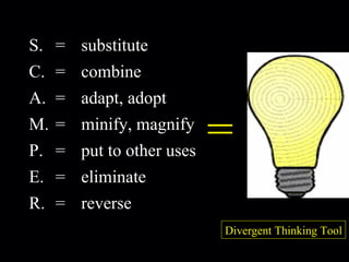 = S.  =  substitute C.  =  combine A.  =  adapt, adopt M.  =  minify, magnify P.  =  put to other uses E.  =  eliminate R.  =  reverse Divergent Thinking Tool 
