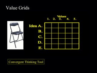 Value Grids Convergent Thinking Tool 