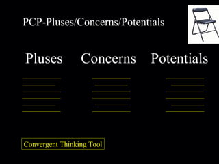 PCP-Pluses/Concerns/Potentials Convergent Thinking Tool Pluses  Concerns  Potentials ______________ ____________ ______________ ______________ ____________ ______________ ______________ ____________ ______________ ______________ ____________ ______________ ______________ ____________ ______________ ______________ ____________ ______________ 
