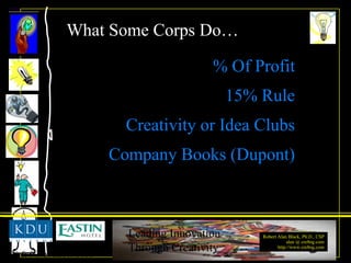 % Of Profit 15% Rule Creativity or Idea Clubs Company Books (Dupont) What Some Corps Do… 