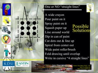 One or NO “straight lines” A wide crayon Pour paint on it Spray paint on it Squash paper up  Line around world Dip in can of paint Cut dots out & line up Spiral from center out Wide paint roller/brush Fold drawing until overlap Write in cursive “4 straight lines” 3 lines Possible Solutions 