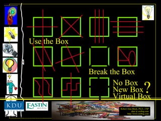 ? Break the Box Use the Box No Box New Box Virtual Box 