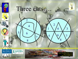 1 2 3 4 5 6 7 8 1 2 3 4 5 6 7 8 Three cuts…. 