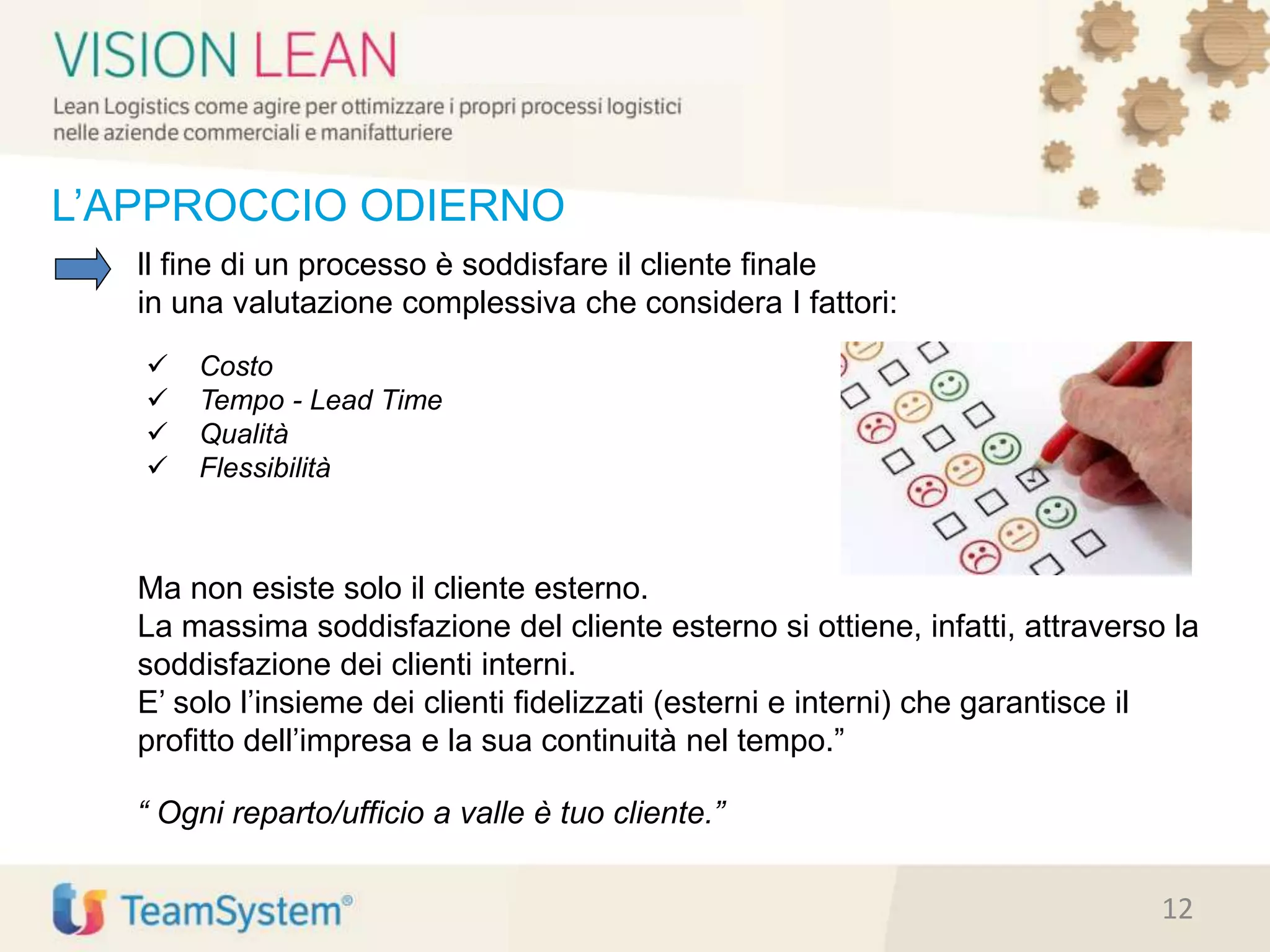 ll fine di un processo è soddisfare il cliente finale
in una valutazione complessiva che considera I fattori:
Ma non esiste solo il cliente esterno.
La massima soddisfazione del cliente esterno si ottiene, infatti, attraverso la
soddisfazione dei clienti interni.
E’ solo l’insieme dei clienti fidelizzati (esterni e interni) che garantisce il
profitto dell’impresa e la sua continuità nel tempo.”
 Costo
 Tempo - Lead Time
 Qualità
 Flessibilità
L’APPROCCIO ODIERNO
“ Ogni reparto/ufficio a valle è tuo cliente.”
12
 