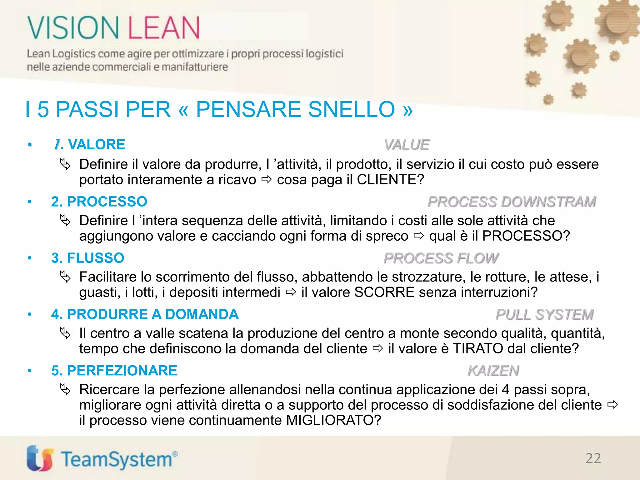 I 5 PASSI PER « PENSARE SNELLO »
• 1. VALORE VALUE
 Definire il valore da produrre, l ’attività, il prodotto, il servizio il cui costo può essere
portato interamente a ricavo  cosa paga il CLIENTE?
• 2. PROCESSO PROCESS DOWNSTRAM
 Definire l ’intera sequenza delle attività, limitando i costi alle sole attività che
aggiungono valore e cacciando ogni forma di spreco  qual è il PROCESSO?
• 3. FLUSSO PROCESS FLOW
 Facilitare lo scorrimento del flusso, abbattendo le strozzature, le rotture, le attese, i
guasti, i lotti, i depositi intermedi  il valore SCORRE senza interruzioni?
• 4. PRODURRE A DOMANDA PULL SYSTEM
 Il centro a valle scatena la produzione del centro a monte secondo qualità, quantità,
tempo che definiscono la domanda del cliente  il valore è TIRATO dal cliente?
• 5. PERFEZIONARE KAIZEN
 Ricercare la perfezione allenandosi nella continua applicazione dei 4 passi sopra,
migliorare ogni attività diretta o a supporto del processo di soddisfazione del cliente 
il processo viene continuamente MIGLIORATO?
22
 