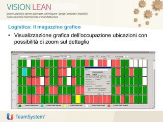 Logistica: il magazzino grafico
• Visualizzazione grafica dell’occupazione ubicazioni con
possibilità di zoom sul dettaglio
 