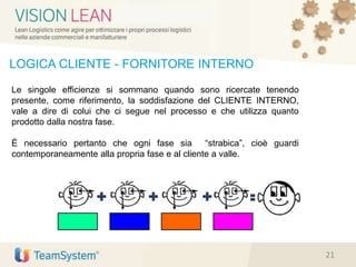 Le singole efficienze si sommano quando sono ricercate tenendo
presente, come riferimento, la soddisfazione del CLIENTE INTERNO,
vale a dire di colui che ci segue nel processo e che utilizza quanto
prodotto dalla nostra fase.
È necessario pertanto che ogni fase sia “strabica”, cioè guardi
contemporaneamente alla propria fase e al cliente a valle.
LOGICA CLIENTE - FORNITORE INTERNO
21
 