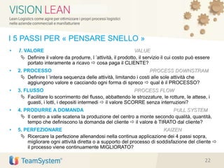 I 5 PASSI PER « PENSARE SNELLO »
• 1. VALORE VALUE
 Definire il valore da produrre, l ’attività, il prodotto, il servizio il cui costo può essere
portato interamente a ricavo  cosa paga il CLIENTE?
• 2. PROCESSO PROCESS DOWNSTRAM
 Definire l ’intera sequenza delle attività, limitando i costi alle sole attività che
aggiungono valore e cacciando ogni forma di spreco  qual è il PROCESSO?
• 3. FLUSSO PROCESS FLOW
 Facilitare lo scorrimento del flusso, abbattendo le strozzature, le rotture, le attese, i
guasti, i lotti, i depositi intermedi  il valore SCORRE senza interruzioni?
• 4. PRODURRE A DOMANDA PULL SYSTEM
 Il centro a valle scatena la produzione del centro a monte secondo qualità, quantità,
tempo che definiscono la domanda del cliente  il valore è TIRATO dal cliente?
• 5. PERFEZIONARE KAIZEN
 Ricercare la perfezione allenandosi nella continua applicazione dei 4 passi sopra,
migliorare ogni attività diretta o a supporto del processo di soddisfazione del cliente 
il processo viene continuamente MIGLIORATO?
22
 