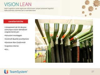 caratteristiche
I componenti dei kit devono
comunque essere identificati
singolarmente per:
•Istruzioni montaggio
•Controlli Qualità accettazione
•Gestione Non Conformità
•Logistica interna
•Ecc…
37
 