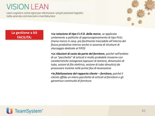 La gestione a kit
FACILITA:
•La rotazione di tipo F.I.F.O. della merce, se applicata
unitamente a politiche di approvvigionamento di tipo PULL
(meno merce in casa, più facilmente tracciabile all’interno del
flusso produttivo interno anche in assenza di strutture di
stoccaggio dedicate al FIFO)
•Le riduzioni di costo da parte del fornitore, poiché nell’ambito
di un “pacchetto” di articoli è molto probabile trovarne con
caratteristiche omogenee (spessori di lamiera, dimensioni di
tubo, sezioni di filo elettrico, sezione di tubo idraulico) da
processare insieme nelle prime fasi di lavorazione
•la fidelizzazione del rapporto cliente – fornitore, poiché il
cliente affida un intero pacchetto di articoli al fornitore e gli
garantisce continuità di fornitura
42
 