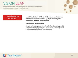 La gestione a kit
RICHIEDE:
•Analisi preliminare dei flussi di informazioni e di materiale,
della documentazione (distinte …) , degli aspetti logistici
(contenitori, trasporti, valori in gioco)
•Condivisione con il fornitore
•Preparazione del personale coinvolto (accettazione, qualità,
programmazione, reparto), che dovrà essere pertanto formato
e costantemente informato sulle variazioni
44
 