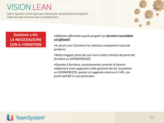 •Abbiamo affrontato questi progetti con fornitori consolidati
ed affidabili.
•In alcuni casi il fornitore ha ottenuto componenti nuovi da
produrre.
•Nella maggior parte dei casi non è stato richiesto da parte del
fornitore un SOVRAPPREZZO
•Quando il fornitore, assolutamente convinto di doversi
sobbarcare oneri aggiuntivi nella gestione dei kit, ha preteso
un SOVRAPREZZO, questo si è aggirato intorno al 2-4%, con
punte dell’8% in casi particolari.
Gestione a kit:
LA NEGOZIAZIONE
CON IL FORNITORE
52
 