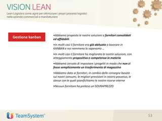 Gestione kanban
•Abbiamo proposto le nostre soluzioni a fornitori consolidati
ed affidabili.
•In molti casi il fornitore era già abituato a lavorare in
KANBAN e noi nemmeno lo sapevamo …
•In molti casi il fornitore ha migliorato le nostre soluzioni, con
atteggiamento propositivo e competenza in materia
•Abbiamo cercato di impostare i progetti in modo che non ci
fosse semplicemente un trasferimento di magazzino
•Abbiamo dato ai fornitori, in cambio delle consegne basate
sui nostri consumi, le migliori previsioni in nostro possesso, le
stesse con le quali pianifichiamo le nostre risorse interne
•Nessun fornitore ha preteso un SOVRAPREZZO
53
 