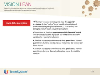 Invio delle previsioni
•Ai fornitori vengono inviati ogni 3 mesi dei report di
previsione di tipo “rolling” in cui si evidenziano i piani di
produzione delle famiglie di trattorini (3 +1 in arrivo) con
dettaglio mensile e con orizzonte semestrale.
•Garantiamo ai fornitori aggiornamenti più frequenti o spot
se in presenza di eventi imprevisti che cambiano in maniera
significativa i piani di produzione
•I fornitori richiedono normalmente delle garanzie sul ritiro di
quantitativi di merce pronta ma non richiamata dai kanban per
lungo tempo
•I fornitori richiedono normalmente delle garanzie sul ritiro di
quantitativi di merce divenuta obsoleta a causa di modifiche
tecniche
54
 