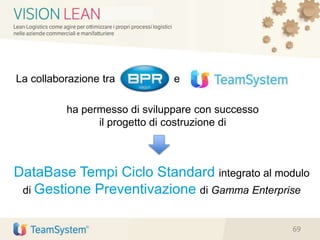 La collaborazione tra e
ha permesso di sviluppare con successo
il progetto di costruzione di
DataBase Tempi Ciclo Standard integrato al modulo
di Gestione Preventivazione di Gamma Enterprise
69
 