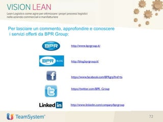 Per lasciare un commento, approfondire e conoscere
i servizi offerti da BPR Group:
72
 