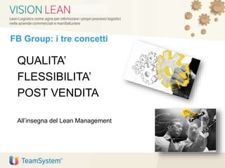 FB Group: i tre concetti
QUALITA’
FLESSIBILITA’
POST VENDITA
All’insegna del Lean Management
 