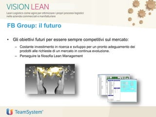 FB Group: il futuro
• Gli obiettivi futuri per essere sempre competitivi sul mercato:
– Costante investimento in ricerca e sviluppo per un pronto adeguamento dei
prodotti alle richieste di un mercato in continua evoluzione.
– Perseguire la filosofia Lean Management
 