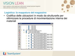 Logistica: la mappatura del magazzino
• Codifica delle ubicazioni in modo da strutturarle per
ottimizzare le procedure di movimentazione interna dei
materiali
 