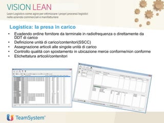 Logistica: la presa in carico
• Evadendo ordine fornitore da terminale in radiofrequenza o direttamente da
DDT di carico
• Definizione unità di carico/contenitori(SSCC)
• Assegnazione articoli alle singole unità di carico
• Controllo qualità con spostamento in ubicazione merce conforme/non conforme
• Etichettatura articoli/contenitori
 