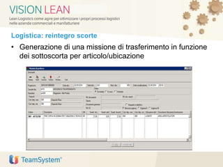 Logistica: reintegro scorte
• Generazione di una missione di trasferimento in funzione
dei sottoscorta per articolo/ubicazione
 