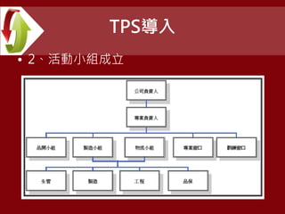 TPS導入
• 2、活動小組成立
 