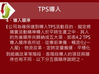 TPS導入
4、導入順序
E公司為確保達到導入TPS活動目的，擬定將
精實活動精神導入於平時生產之中，其入
的先後順序共歸納成五大項，如表4.2 TPS
導入順序表所述，從事前準備、暢流化(一
人屋)、物流改革、定時定量搬運，平穩化
到組織改革等階段，各階段導入的項目與順
序也有不同，以下分五個順序說明之。
 
