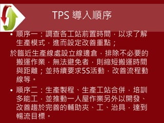 TPS 導入順序
• 順序一：調查各工站前置時間，以求了解
生產模式，進而設定改善重點；
於臨近生產線處設立線邊倉，排除不必要的
搬運作業，無法避免者，則縮短搬運時間
與距離；並持續要求5S活動，改善流程動
線等。
• 順序二：生產製程、生產工站合併，培訓
多能工，並推動一人屋作業另外以開發、
改善趨於完善的輔助夾、工、治具，達到
暢流目標。
 