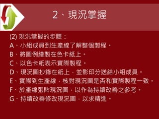 2、現況掌握
(2) 現況掌握的步驟：
A、小組成員到生產線了解整個製程。
B、將圖例繪製在色卡紙上。
C、以色卡紙表示實際製程。
D、現況圖抄錄在紙上，並影印分送給小組成員。
E、實際到生產線，核對現況圖是否和實際製程一致。
F、於產線張貼現況圖，以作為持續改善之參考。
G、持續改善修改現況圖，以求精進。
 