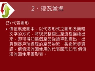 2、現況掌握
(3) 代表圖形
• 價值溪流圖中，以代表形式之圖形及簡略
文字的方式，將現況整個生產流程描繪出
來，即可得知整個產品從接單到產出、出
貨到客戶瑞過程的產品物流、製造流等資
訊，價值溪流圖使用的代表圖形如表 價值
溪流圖使用圖形表。
 