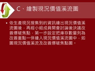 C、繪製現況價值溪流圖
• 依生產現況搜集到的資訊繪出現況價值溪
流圖後，再經小組成員開會討論後決議改
善爆破焦點，第一步設定把庫存數量列為
改善重點一併繪入現況價值溪流圖中，如
圖現況價值溪流及改善爆破焦點圖。
 