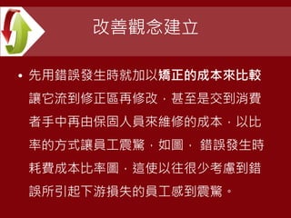 改善觀念建立
• 先用錯誤發生時就加以矯正的成本來比較
讓它流到修正區再修改，甚至是交到消費
者手中再由保固人員來維修的成本，以比
率的方式讓員工震驚，如圖， 錯誤發生時
耗費成本比率圖，這使以往很少考慮到錯
誤所引起下游損失的員工感到震驚。
 