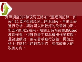 實際調查DIP線現況工時加以整理與記錄，如
表4.11 DIP產線現況工時明細表，再依此表
進行分析，期許可以出較好的改善著力點，
但DIP線現況看來，瓶頸工時為長達380sec
波焊作業，但該作業工時為機器作業時間，
且為連續流，無法著手進行改善，再加上
各工作站的工時較為平均，並無較重大的
改善方向。
 