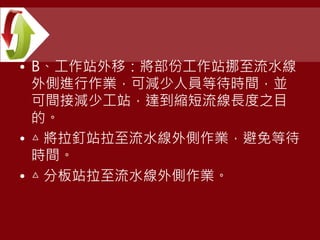 • B、工作站外移：將部份工作站挪至流水線
外側進行作業，可減少人員等待時間，並
可間接減少工站，達到縮短流線長度之目
的。
• △ 將拉釘站拉至流水線外側作業，避免等待
時間。
• △ 分板站拉至流水線外側作業。
 