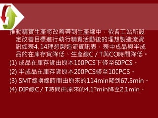 推動精實生產將改善帶到生產線中，依各工站所設
定改善目標進行執行精實活動後的理想製造流資
訊如表4. 14理想製造流資訊表，表中成品與半成
品的在庫存貨降低、生產線C／T與CO時間降低。
(1) 成品在庫存貨由原本100PCS下修至60PCS。
(2) 半成品在庫存貨原本200PCS修至100PCS。
(3) SMT線換線時間由原來的114min降到67.5min。
(4) DIP線C／T時間由原來的4.1?min降至2.1min。
 