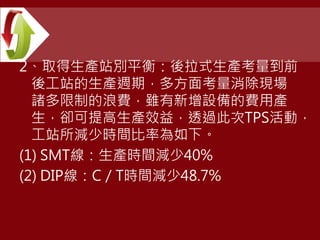 2、取得生產站別平衡：後拉式生產考量到前
後工站的生產週期，多方面考量消除現場
諸多限制的浪費，雖有新增設備的費用產
生，卻可提高生產效益，透過此次TPS活動，
工站所減少時間比率為如下。
(1) SMT線：生產時間減少40%
(2) DIP線：C／T時間減少48.7%
 