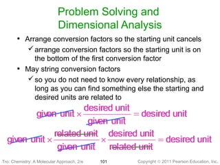 Copyright © 2011 Pearson Education, Inc.Tro: Chemistry: A Molecular 101
Problem Solving and
Dimensional Analysis
• Arrange conversion factors so the starting unit cancels
arrange conversion factors so the starting unit is on
the bottom of the first conversion factor
• May string conversion factors
so you do not need to know every relationship, as
long as you can find something else the starting and
desired units are related to
Tro: Chemistry: A Molecular Approach, 2/e
 