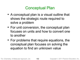 Copyright © 2011 Pearson Education, Inc.Tro: Chemistry: A Molecular 102
Conceptual Plan
• A conceptual plan is a visual outline that
shows the strategic route required to
solve a problem
• For unit conversion, the conceptual plan
focuses on units and how to convert one
to another
• For problems that require equations, the
conceptual plan focuses on solving the
equation to find an unknown value
Tro: Chemistry: A Molecular Approach, 2/e
 