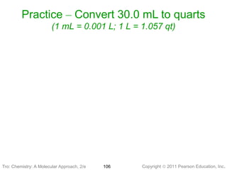 Copyright © 2011 Pearson Education, Inc.Tro: Chemistry: A Molecular 106
Practice – Convert 30.0 mL to quarts
(1 mL = 0.001 L; 1 L = 1.057 qt)
Tro: Chemistry: A Molecular Approach, 2/e
 