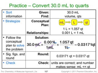 Copyright © 2011 Pearson Education, Inc.Tro: Chemistry: A Molecular 107
Practice – Convert 30.0 mL to quarts
units are correct; and number
makes sense: mL << qt
Check:• Check
0.03171 qt = 0.0317 qt
Round:• Sig. figs. and
round
Solution:• Follow the
conceptual
plan to solve
the problem
1 L = 1.057 qt
0.001 L = 1 mL
Conceptual
Plan:
Relationships:
• Strategize
30.0 mL
volume, qts
Given:
Find:
• Sort
information
Tro: Chemistry: A Molecular Approach, 2/e
 