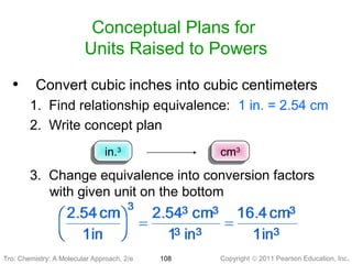 Copyright © 2011 Pearson Education, Inc.Tro: Chemistry: A Molecular 108
Conceptual Plans for
Units Raised to Powers
• Convert cubic inches into cubic centimeters
1. Find relationship equivalence: 1 in. = 2.54 cm
2. Write concept plan
in.3in.3
cm3cm3
3. Change equivalence into conversion factors
with given unit on the bottom
Tro: Chemistry: A Molecular Approach, 2/e
 