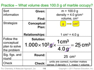 Copyright © 2011 Pearson Education, Inc.Tro: Chemistry: A Molecular 116
Practice – What volume does 100.0 g of marble occupy?
Check:Check
25 cm3Round:Sig. figs. and
round
Solution:Follow the
conceptual
plan to solve
the problem
1 cm3
= 4.0 g
Conceptual
Plan:
Relationships:
Strategize
m = 100.0 g
density = 4.0 g/cm3
volume, cm3
Given:
Find:
Sort
information
units are correct; number makes
sense: if density > 1, mass > volume
Tro: Chemistry: A Molecular Approach, 2/e
 