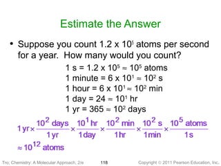 Copyright © 2011 Pearson Education, Inc.Tro, Chemistry: A Molecular 118
Estimate the Answer
• Suppose you count 1.2 x 105
atoms per second
for a year. How many would you count?
1 s = 1.2 x 105
≈ 105
atoms
1 minute = 6 x 101
≈ 102
s
1 hour = 6 x 101
≈ 102
min
1 day = 24 ≈ 101
hr
1 yr = 365 ≈ 102
days
Tro: Chemistry: A Molecular Approach, 2/e
 