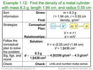 Copyright © 2011 Pearson Education, Inc.
Example 1.12: Find the density of a metal cylinder
with mass 8.3 g, length 1.94 cm, and radius 0.55 cm
units and number make senseCheck:Check
V = π (0.55 cm)2
(1.94 cm)
V = 1.8436 cm3
Solution:Follow the
conceptual
plan to solve
the problem
Sig. figs. and
round
V = π r2
l
d = m/V
Conceptual
Plan:
Relationships:
Strategize
m = 8.3 g
l = 1.94 cm, r = 0.55 cm
density, g/cm3
Given:
Find:
Sort
information
l, r V m, V d
Tro: Chemistry: A Molecular Approach, 2/e
 