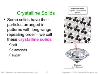 Copyright © 2011 Pearson Education, Inc.Tro: Chemistry: A Molecular 17
Crystalline Solids
• Some solids have their
particles arranged in
patterns with long-range
repeating order – we call
these crystalline solids
salt
diamonds
sugar
Tro: Chemistry: A Molecular Approach, 2/e
 