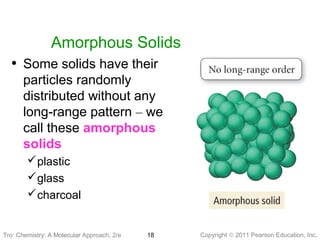 Copyright © 2011 Pearson Education, Inc.Tro: Chemistry: A Molecular 18
Amorphous Solids
• Some solids have their
particles randomly
distributed without any
long-range pattern – we
call these amorphous
solids
plastic
glass
charcoal
Tro: Chemistry: A Molecular Approach, 2/e
 